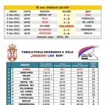 Stoni tenis: Gradska liga – Bor