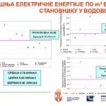 Agencija energetska efikasnost