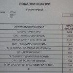 zasajtkonacno