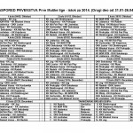 RASPORED PRVENSTVA Prva muska liga istok