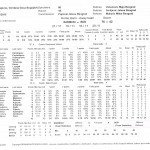 statistika 1