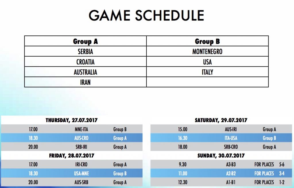 Međunarodni juniorski vaterpolo turnir "Bor 2017"