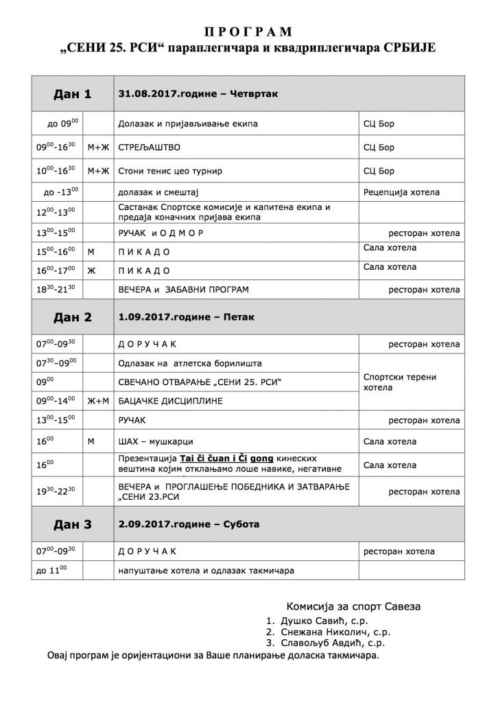 Bor: Počele 25. Republičke sportske igre paraplegičara i kvadriplegičara Srbije - SENI