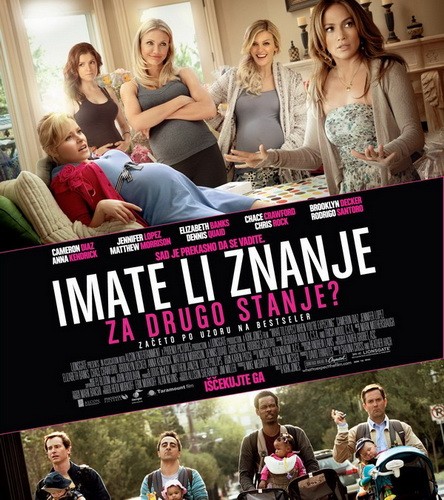 Izmena repertoara bioskopa ``Zvezda`` Izmena repertoara bioskopa ``Zvezda``