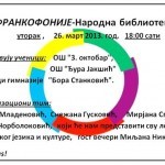 Narodna biblioteka Bor: Veče frankofonije