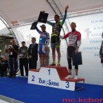 Biciklistička trka “Kroz Srbiju”:Argentinac Mauro Richeze prvi na cilju u Boru Biciklistička trka “Kroz Srbiju”:Argentinac Mauro Richeze prvi na cilju u Boru