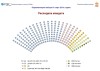 Izbori "2014." kroz statističke podatke