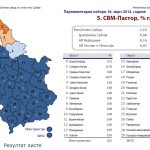 Izbori "2014." kroz statističke podatke
