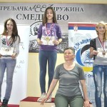 Republičko prvenstvo osnovnih i srednjih škola u streljaštvu