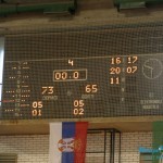 KK "ZICER" bez poraza na domaćem terenu