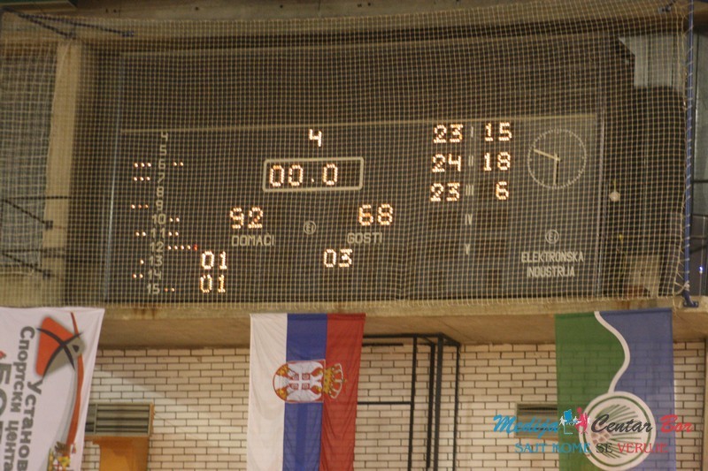 Košarka: Pobeda Bora za kraj sezone