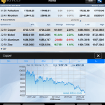 Pala cena bakra i podigla maglu sa borskog "malog čuda"