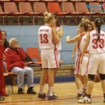 ŽKK BOR - Student 63:94