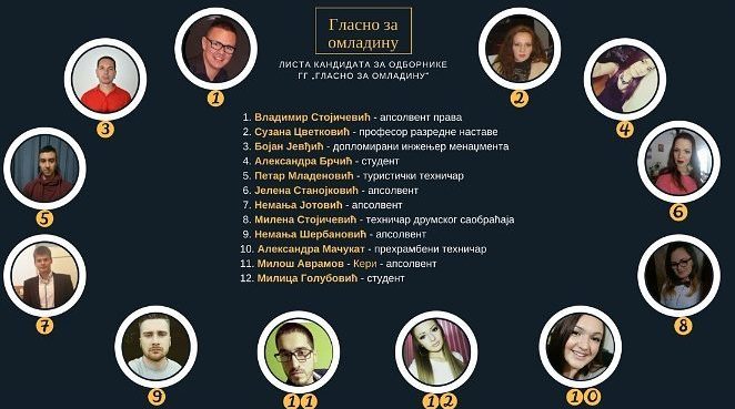 Još tri liste za izbore 4. marta