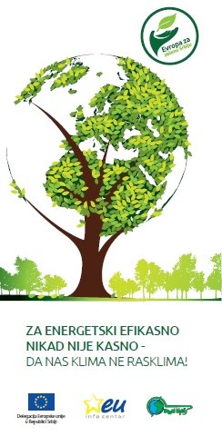 Danas je Svetski dan energetske efikasnosti