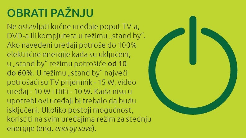 Danas je Svetski dan energetske efikasnosti