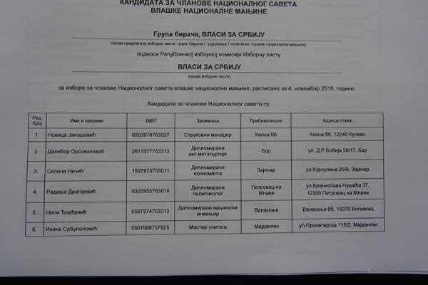 PROGLAŠENA LISTA VLASI ZA SRBIJU