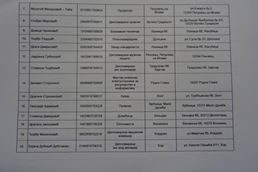 PROGLAŠENA LISTA VLASI ZA SRBIJU PROGLAŠENA LISTA VLASI ZA SRBIJU