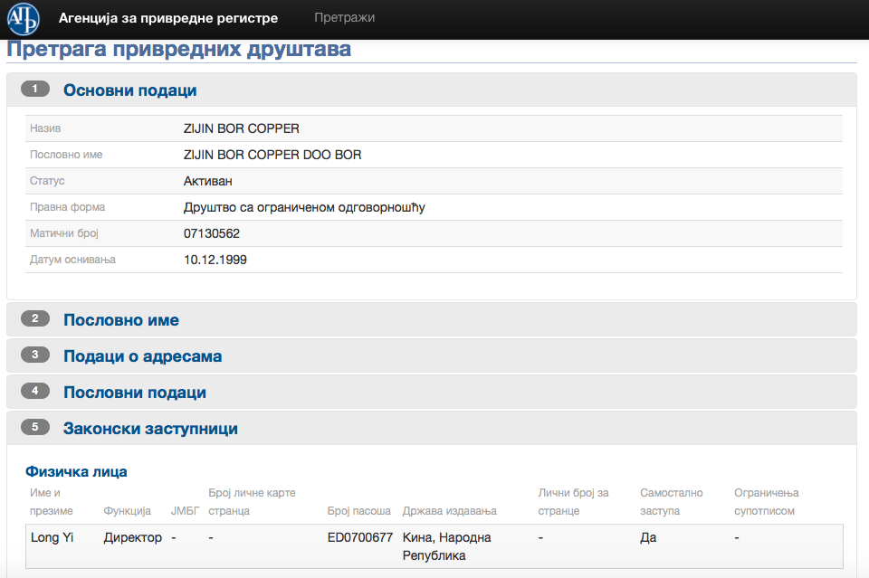 Blagoje Spaskovski podneo ostavku