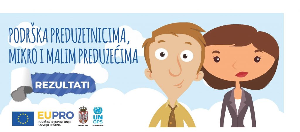 EU PRO: Unapredi poslovanje preduzeća