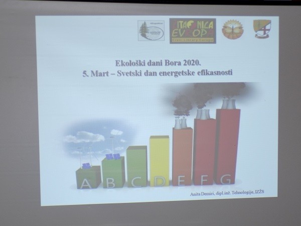 5. mart - Svetski dan energetske efikasnosti
