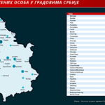 U Boru nema virusa korona Covid-19