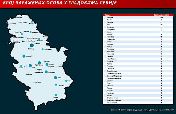 U Boru nema virusa korona Covid-19
