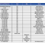 Spisak prodavnica i apoteka koje rade u nedelju od 04-07 Spisak prodavnica i apoteka koje rade u nedelju od 04-07