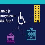 MOBILNA I WEB APLIKAC IJA ZA OSOBE SA INVALIDITETOM U BORU
