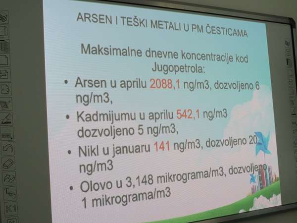 Zajedno za čist vazduh za Svetski dan zaštite životne sredine