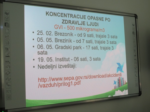 Zajedno za čist vazduh za Svetski dan zaštite životne sredine